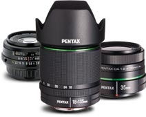 Lens Compatibility