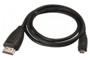 HDMI cable